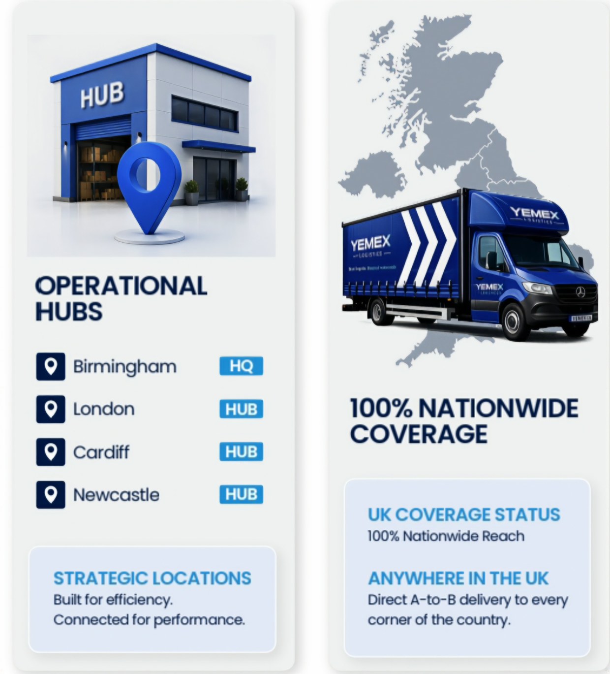 Yemex Logistics operational hubs and UK nationwide coverage